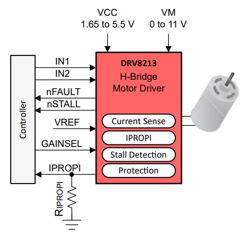 Schematic - Texas Instruments DRV8213 Brushed DC Motor Driver